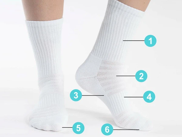 men crew socks detalis men crew socks detalis